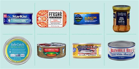 canned tuna fish|The Best Canned Tuna to Buy at the Grocery Store in 2022.